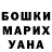 Бошки Шишки планчик Mery Morales